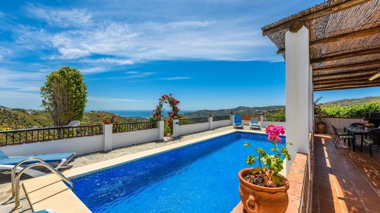 Cortijo Los Naranjos Frigiliana By Ruralidays location
